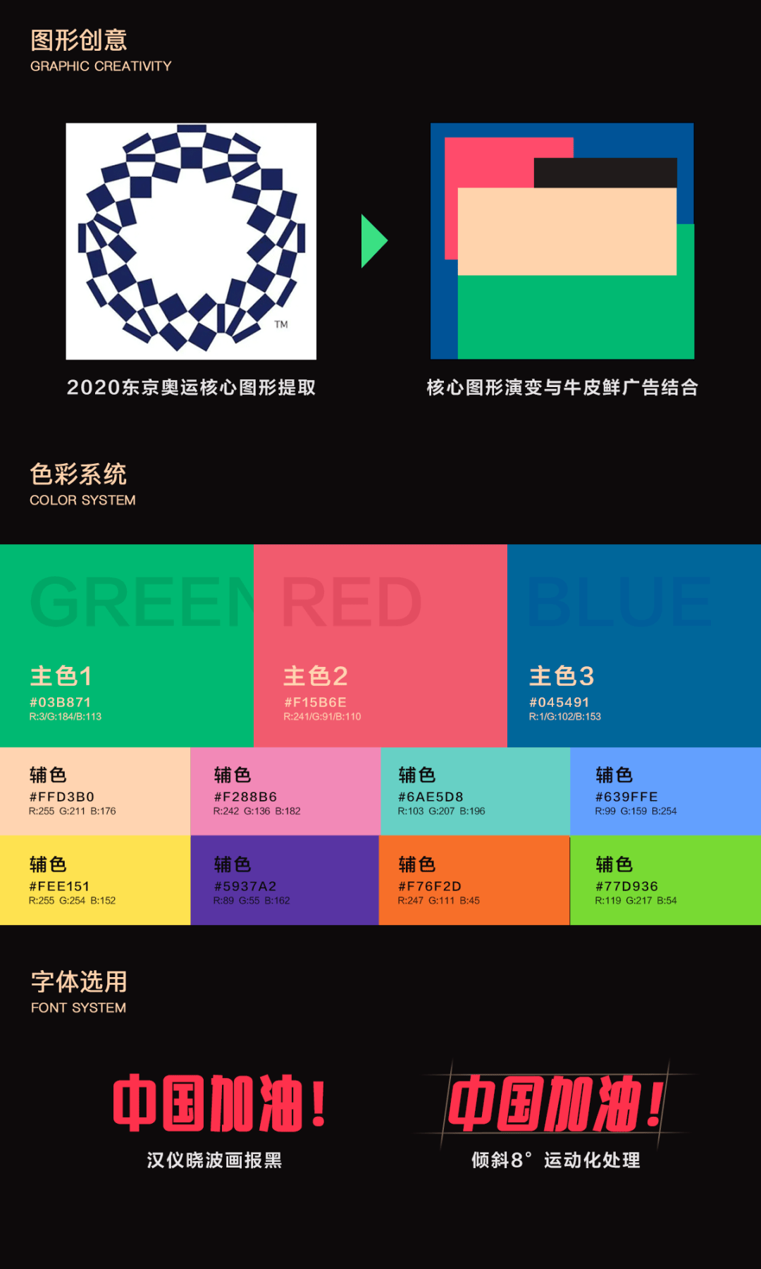 全方位解析：互联网 时代下的创意文案攻略与实战技巧