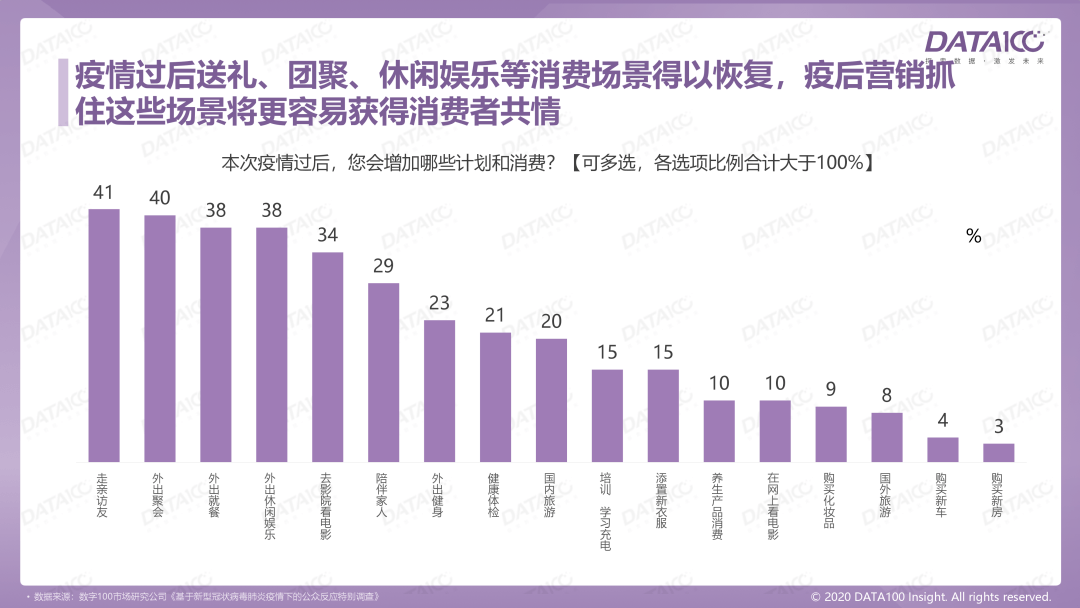 全面解析：咖啡市场调研报告与消费趋势总结分析