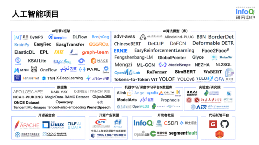 AI文案生成器GitHub开源项目：全方位探索智能写作工具与应用案例