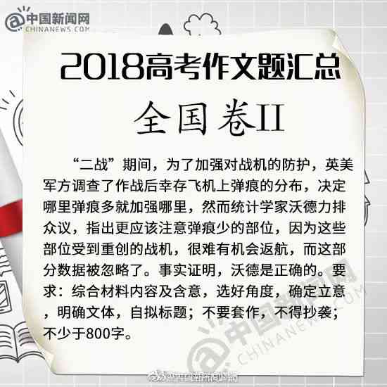 大学生写作：助力作业与比赛，收录赛事及课程心得体会