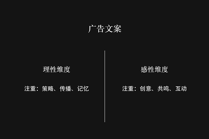 AI做一朵云文案短句：如何创作与合成创意标题