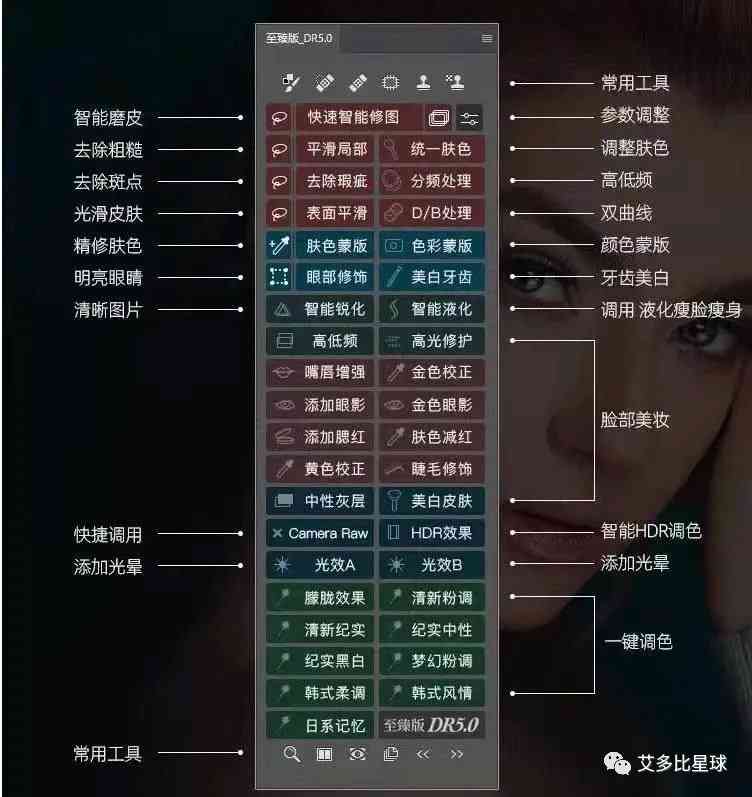 ai脚本插件合集85版2022