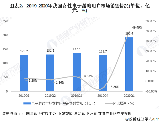 全面解析电脑AI设计行业：趋势分析、技术应用与未来发展前瞻报告