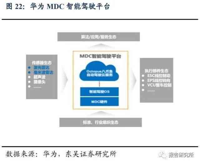 ai验货公司验货员严格吗：严格度与安全评估及API平台比较