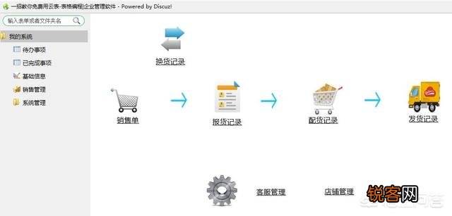 一键验货：专业验货软件，轻松管理报告