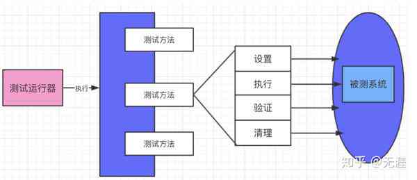 API验货全攻略：深入解析商品质量检测流程与技巧