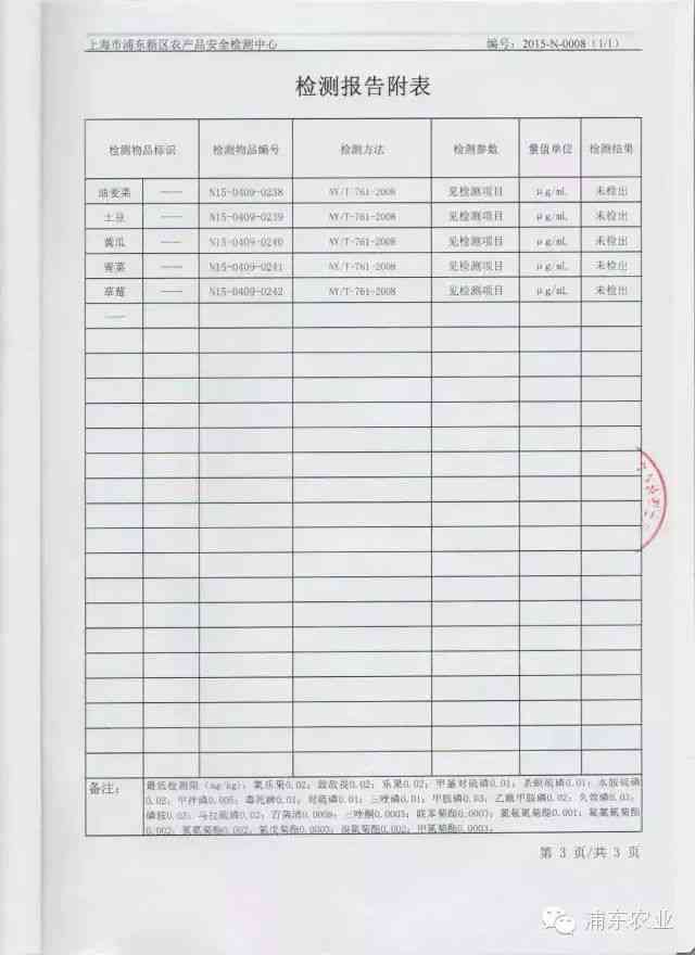 验货报告：软件推荐、网站导航、精选及单据模板汇总