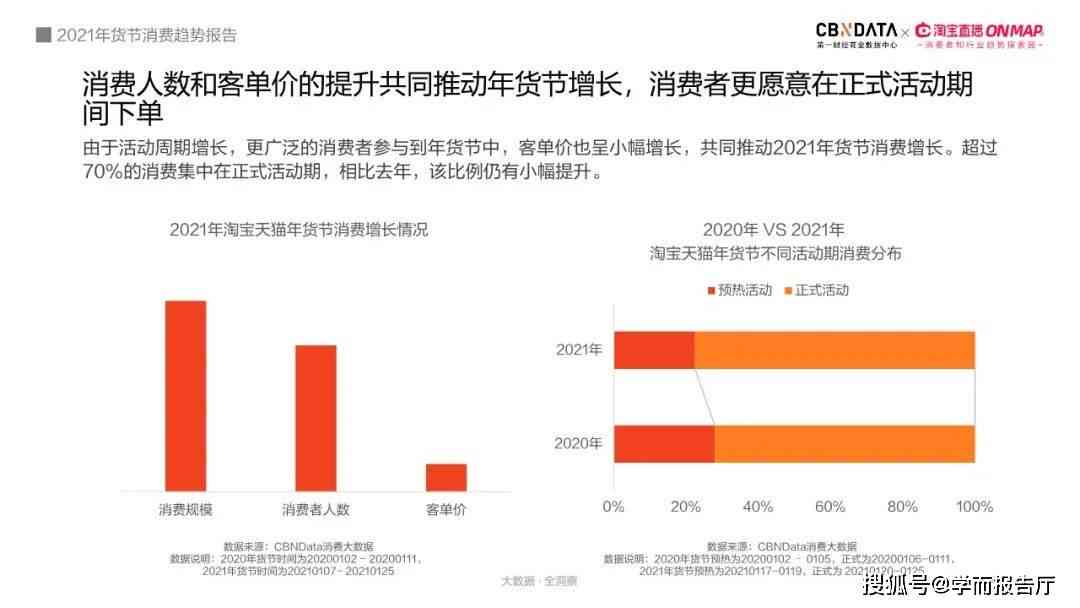 验货报告：软件推荐、网站导航、精选及单据模板汇总