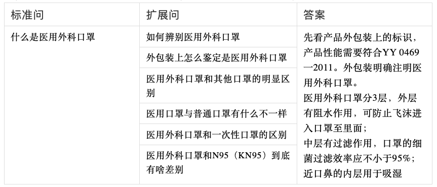 ai家居产品优势分析报告怎么写：全面解析撰写要点与技巧