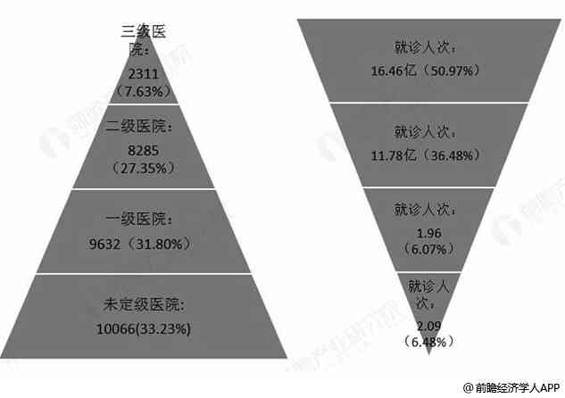 AI写作全面指南：如何利用人工智能撰写高质量作文及解决相关难题