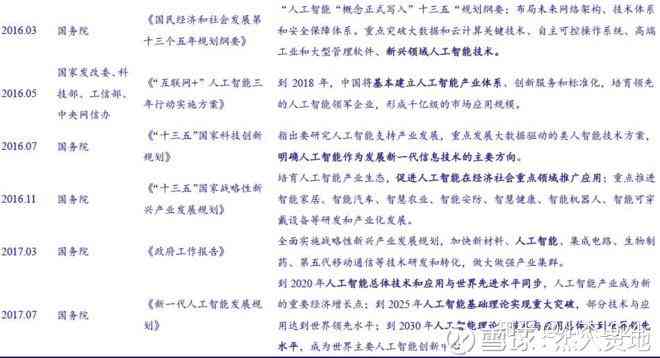 AI写作全面指南：如何利用人工智能撰写高质量作文及解决相关难题