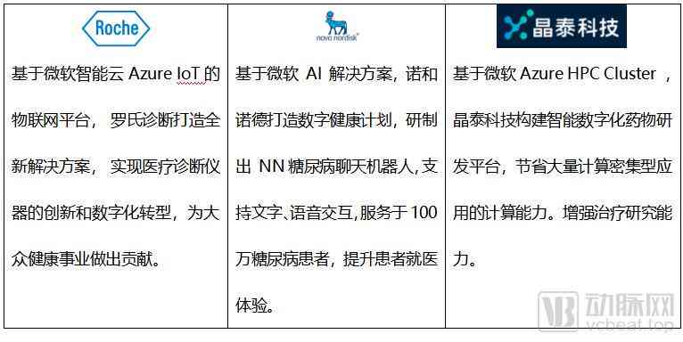 ai人工写作软件多少钱一张：不同纸张价格一览