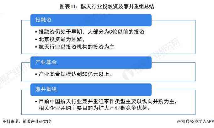 用户综合投融资咨询与解决方案服务平台