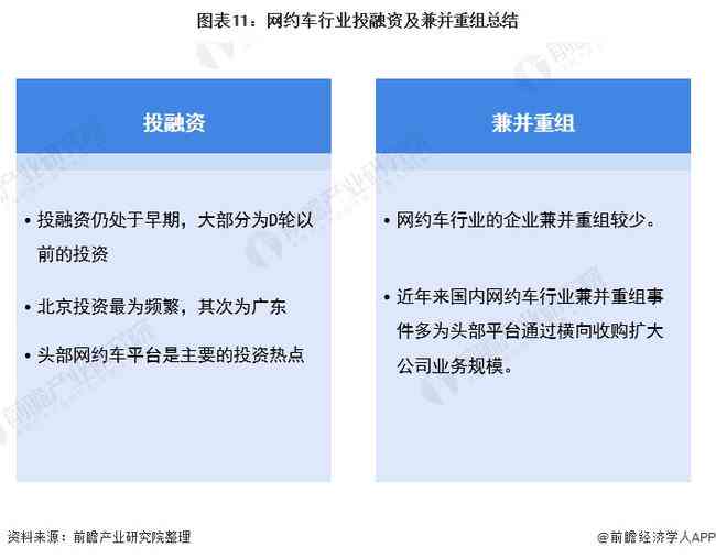 用户综合投融资咨询与解决方案服务平台