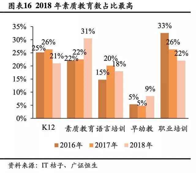 投融资分析报告：文库精选融资范文指南