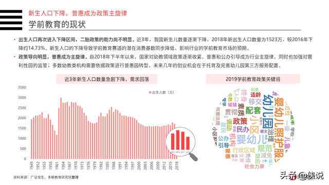 投融资分析报告：文库精选融资范文指南