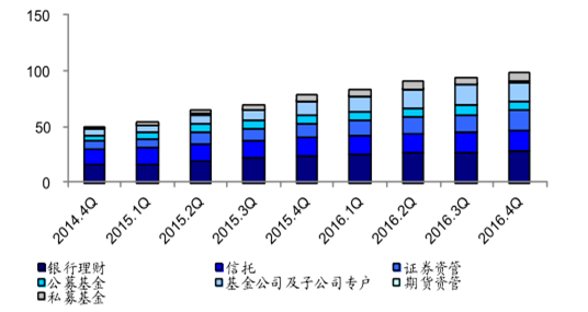 深度解析：投融资咨询公司的运营现状与发展前景分析