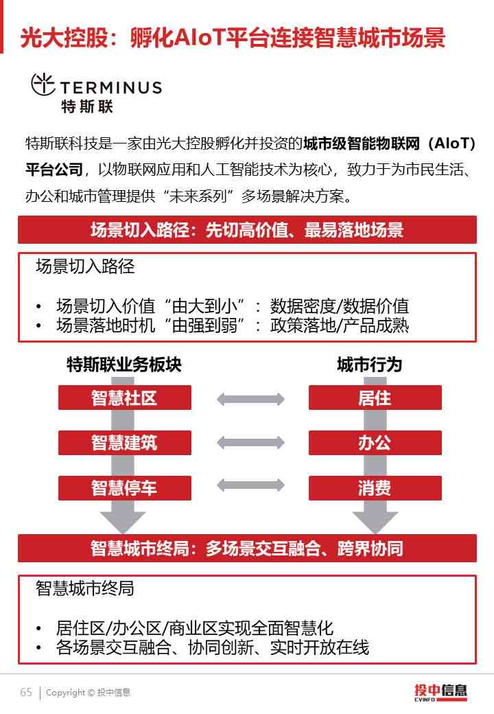 ai写投融资咨询报告怎么写