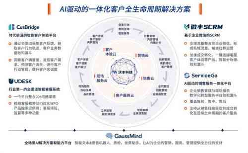 AI文案优化与修改技巧：全面解析如何提升内容质量与吸引力