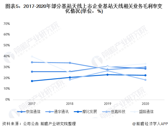 ai股票行业分析报告：撰写要点、完整内容与总结精华