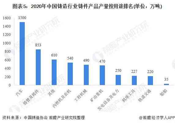 ai股票行业分析报告：撰写要点、完整内容与总结精华