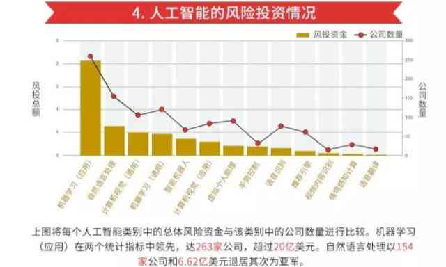 智能AI股票分析与预测：全面解读市场趋势与投资策略