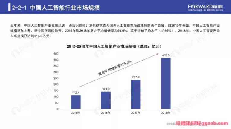 人工智能行业股票动态：科技龙头公司财富增值新趋势，新浪科技新闻独家解析