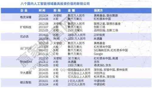 人工智能行业股票动态：科技龙头公司财富增值新趋势，新浪科技新闻独家解析