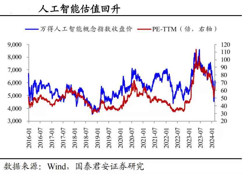 人工智能行业股票动态：科技龙头公司财富增值新趋势，新浪科技新闻独家解析