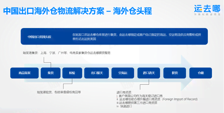 AI内容创作：全方位攻略，涵创作工具、技巧与实践应用