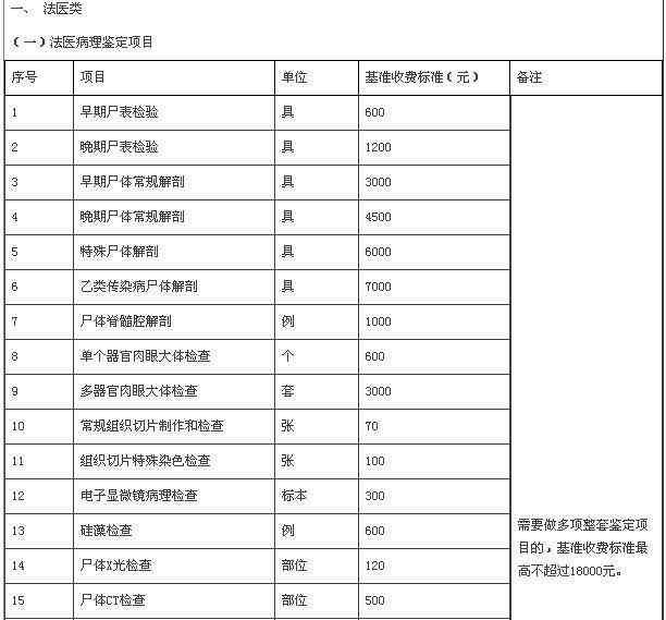 全面台酒鉴定指南：真伪鉴别、年份评估与收藏价值分析报告