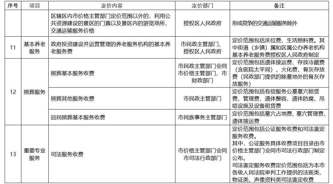 全面台酒鉴定指南：真伪鉴别、年份评估与收藏价值分析报告