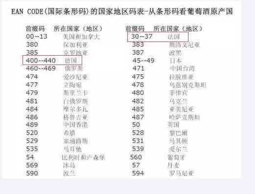 全面台酒鉴定指南：真伪鉴别、年份评估与收藏价值分析报告