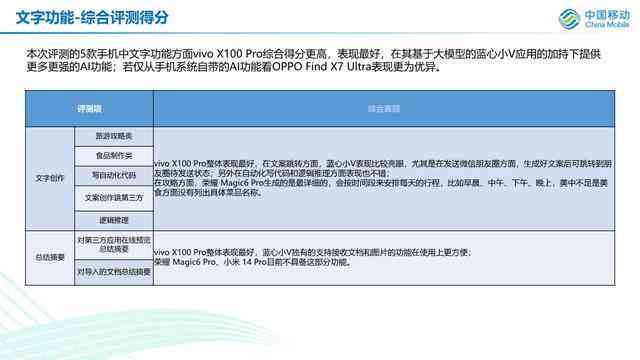 台ai鉴定报告