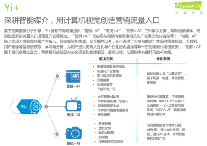 ai软件结课报告