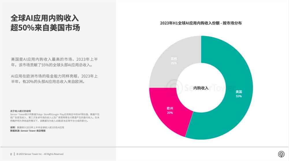 AI号素材经验汇总：全面图片大全与实用资源集锦