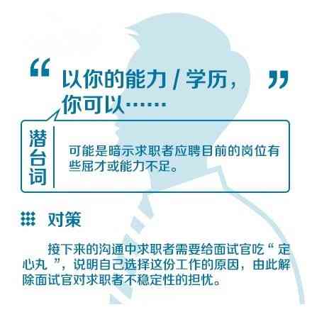 蒂芙尼面试会问什么问题：全面解析面试常见问题及应对策略