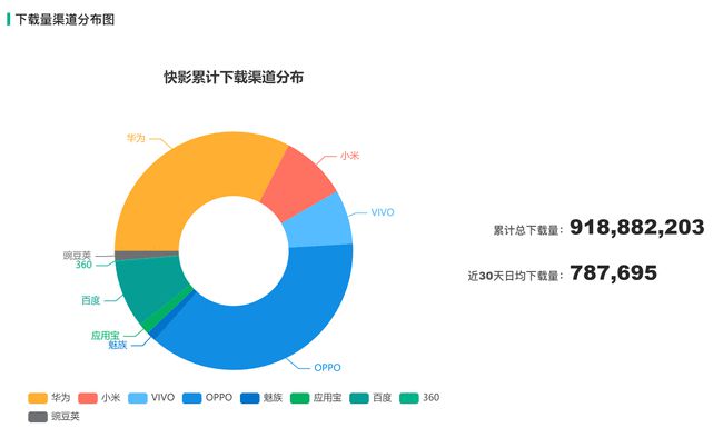 如何制作视频脚本：剪映脚本创作全攻略