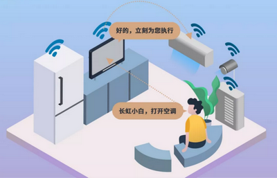 AI人工智能企划实验全景报告：深入解析技术应用与用户需求解决方案