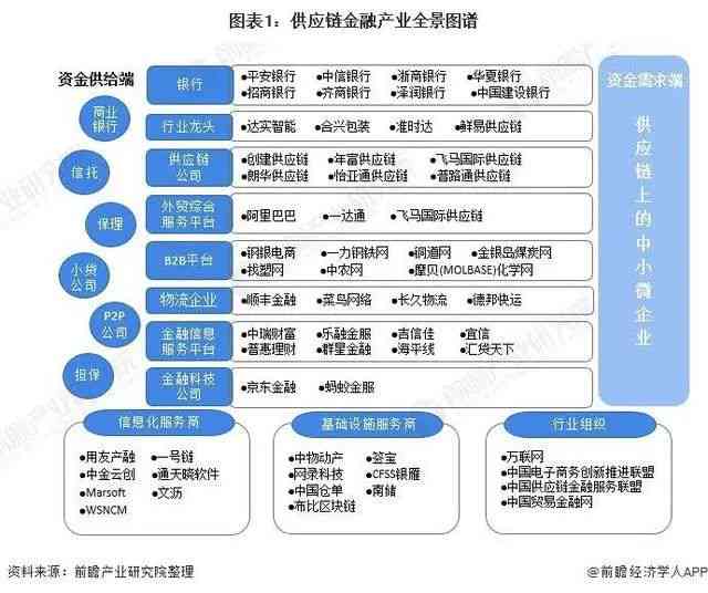 AI人工智能企划实验全景报告：深入解析技术应用与用户需求解决方案