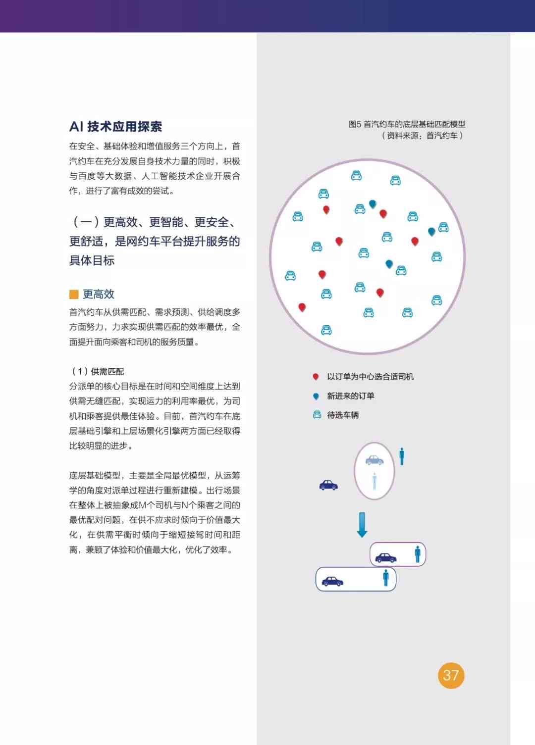 大学ai创作报告书