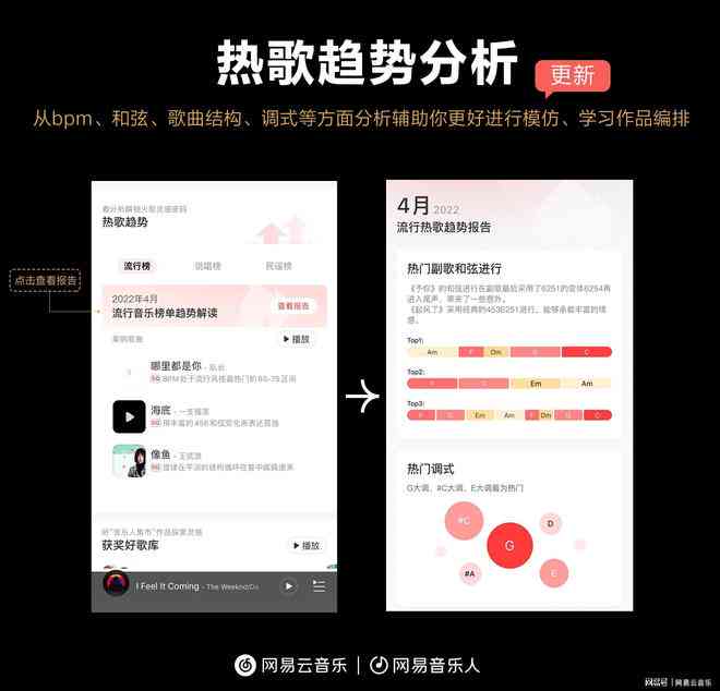 AI音乐创作软件：一键生成原创歌曲及多样化音乐制作工具