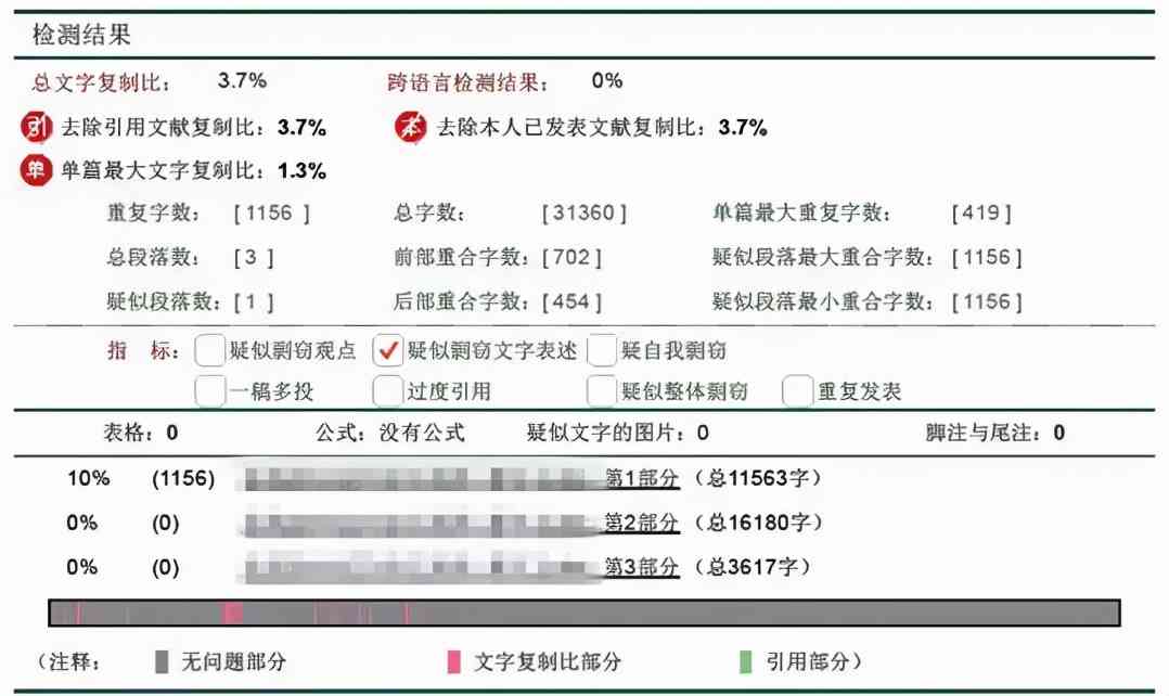 学术论文与作业查重全解析：高校查重标准、流程及应对策略