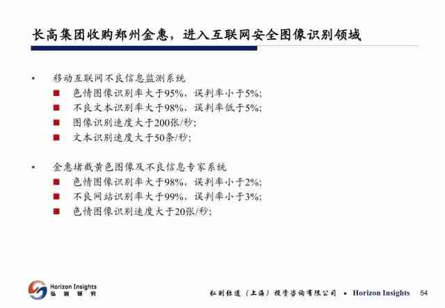 关于人工智能ppt模板文章：撰写指南与精选标题汇编