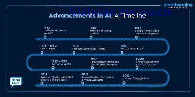 aitd怎么赚钱：提现方法与普通人利用AI及ADX盈利攻略