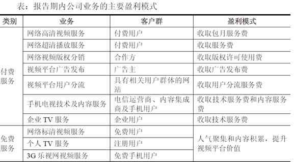 全方位解读：医疗财务状况、成本控制与盈利模式分析