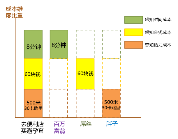 全方位解读：医疗财务状况、成本控制与盈利模式分析