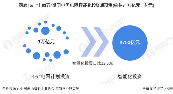 AI技术在传统新闻行业的应用与未来发展：革新写作模式与行业格局