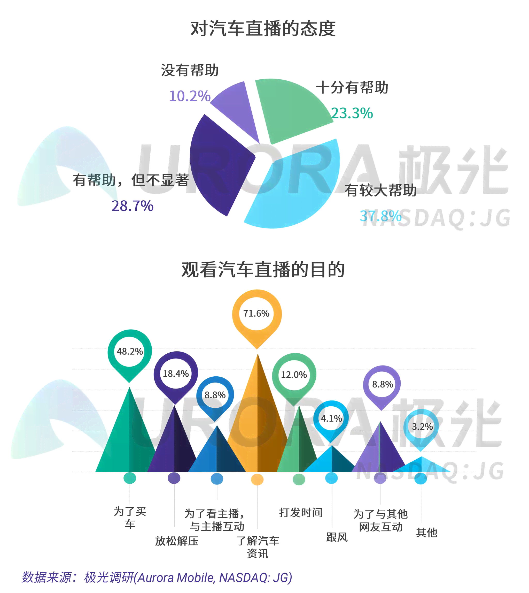 探究传统新闻与网络新闻写作风格、技巧及传播差异的全方位对比分析