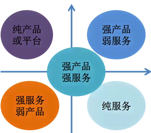 探究传统新闻与网络新闻写作风格、技巧及传播差异的全方位对比分析